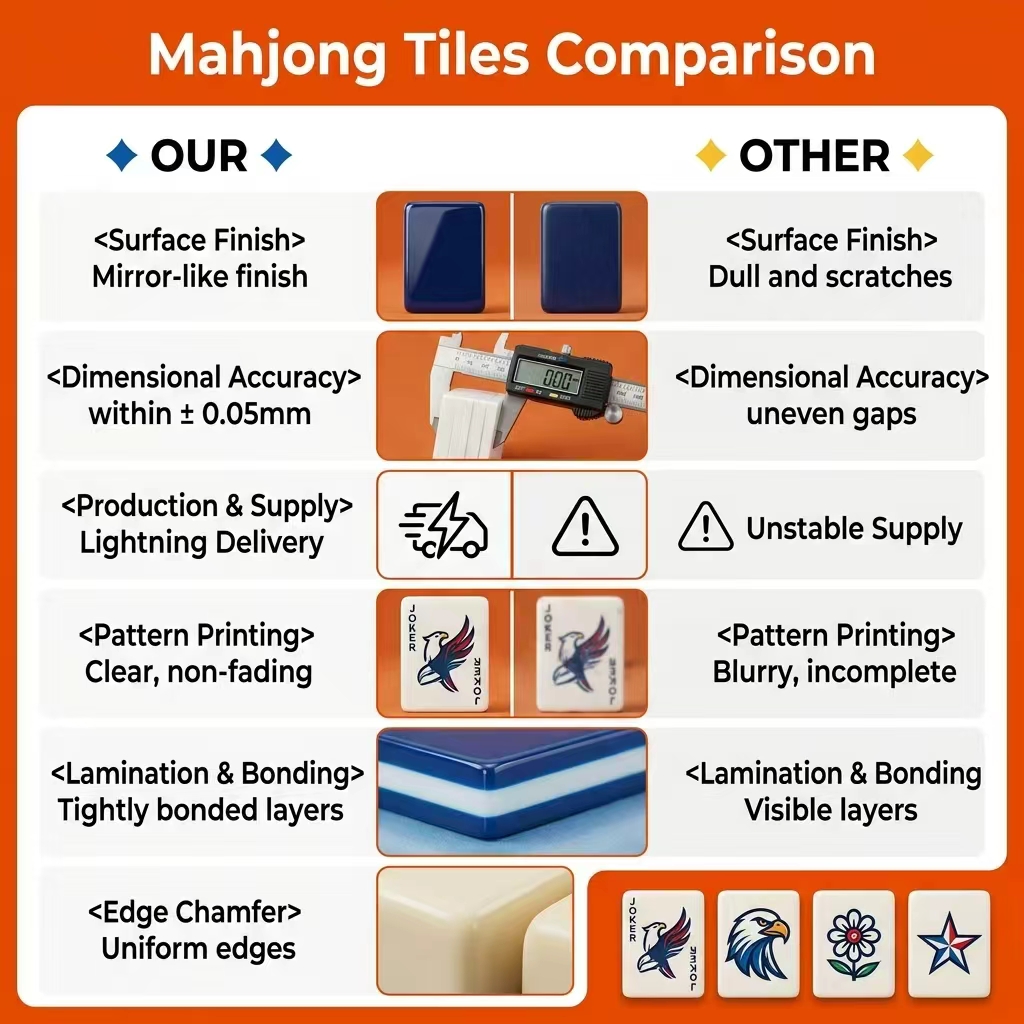 Rose Gold Acrylic American Mahjong Set – 166 Tiles view 6